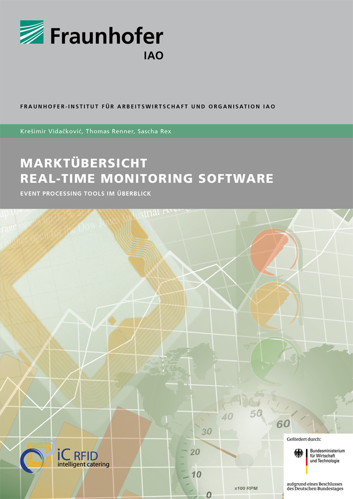 Cover der Marktübersicht Real-Time Monitoring Software - gross